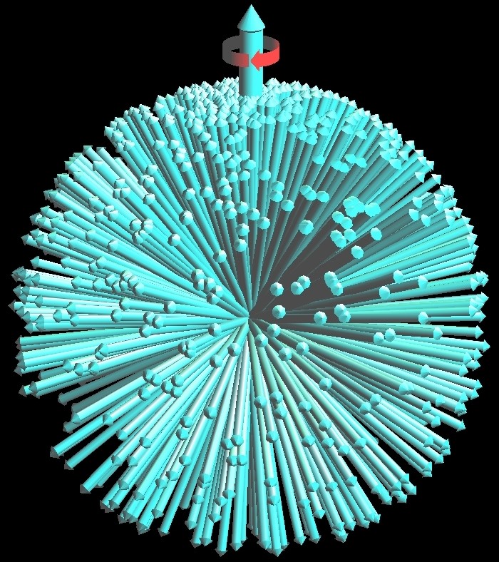 Equilibrium magnetization after application of a strong magnetic field